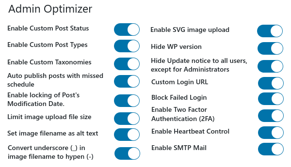 Admin Optimizer All Modules