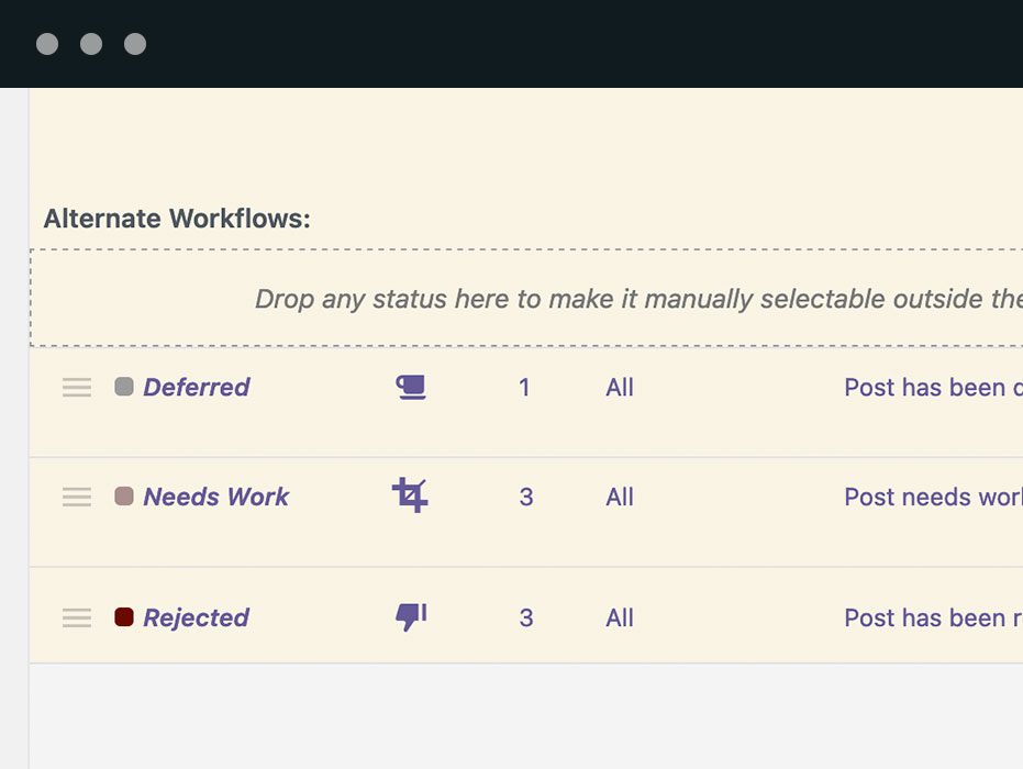 Publishpress Custom Post Status