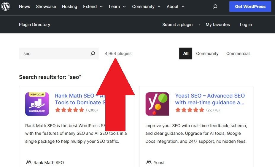 WordPress plugin directory showing nearly 5,000 results for SEO.