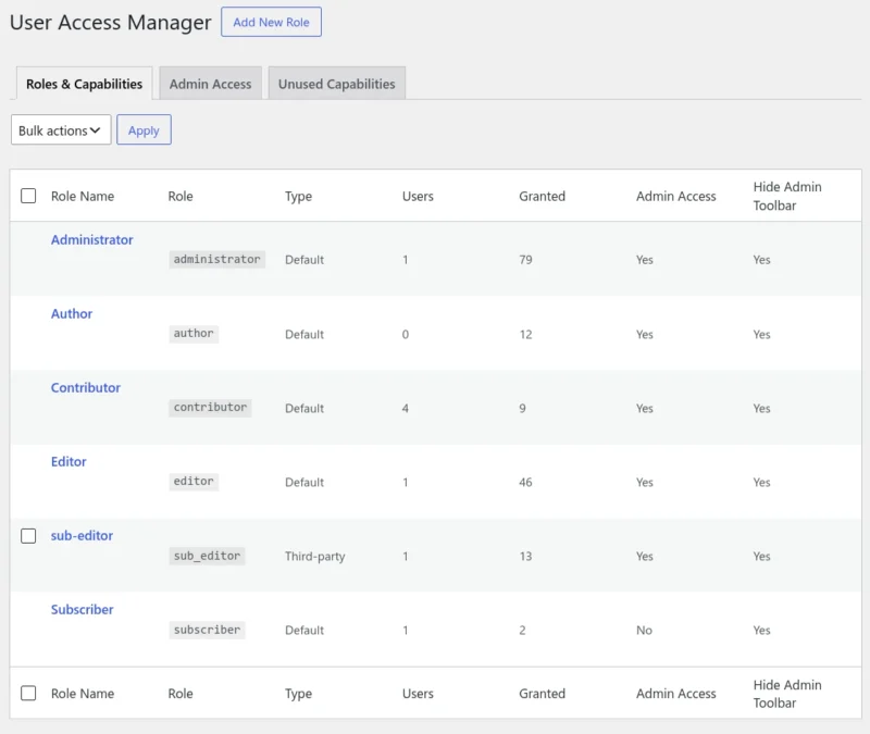 User Access Manager Main